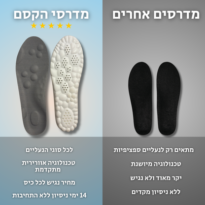 מדרסי הקסם של - LIFETWEAKS